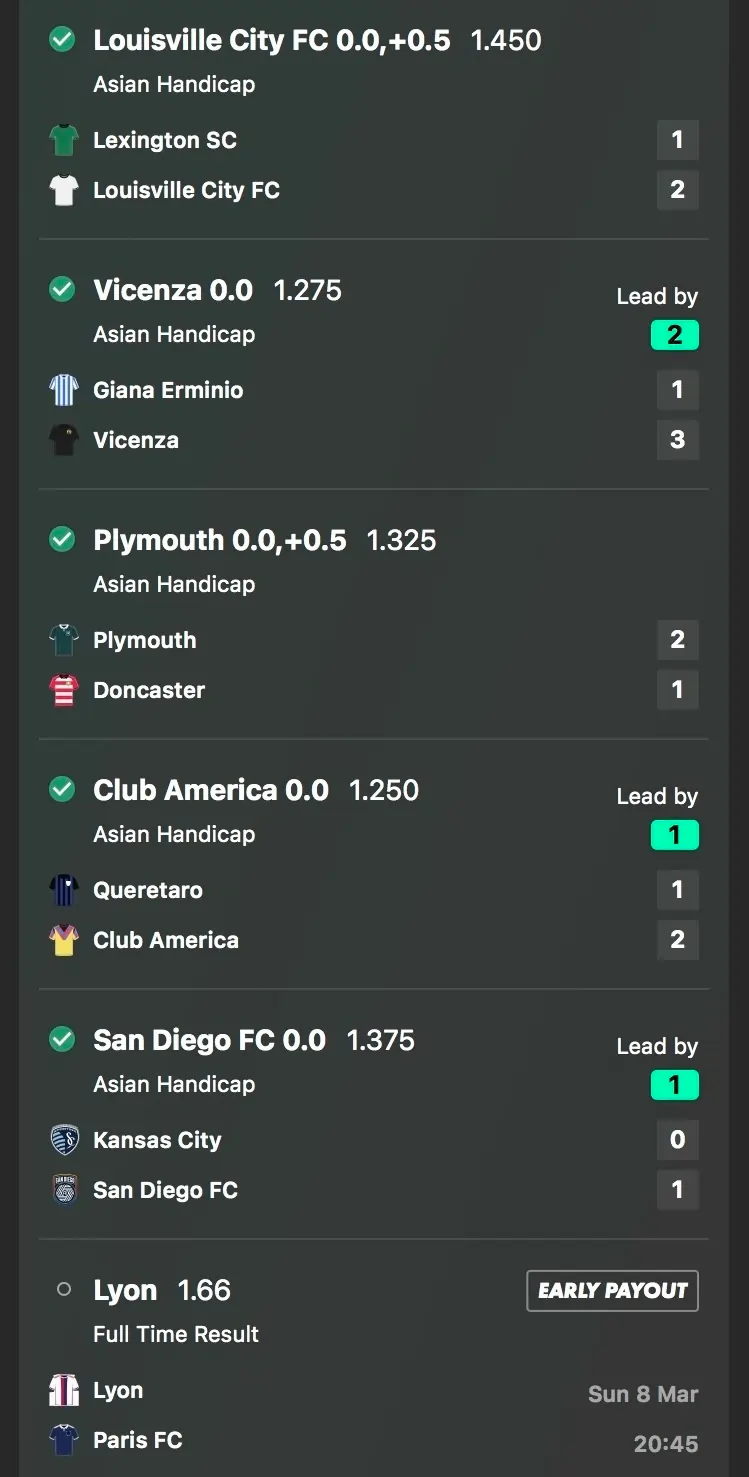 Megalodon Tips soccer bets today, nba picks and nfl picks
