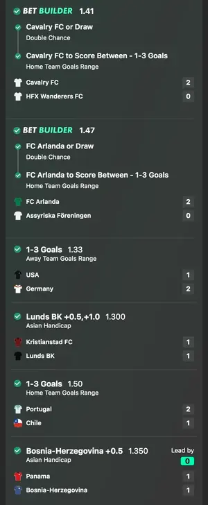 Daily football tips in the Megalodon telegram group