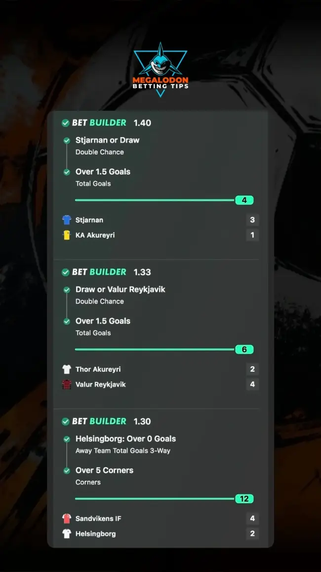 Megalodon Team winning parlay picks today