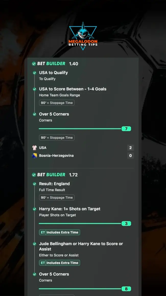Megalodon World Cup tips and soccer picks